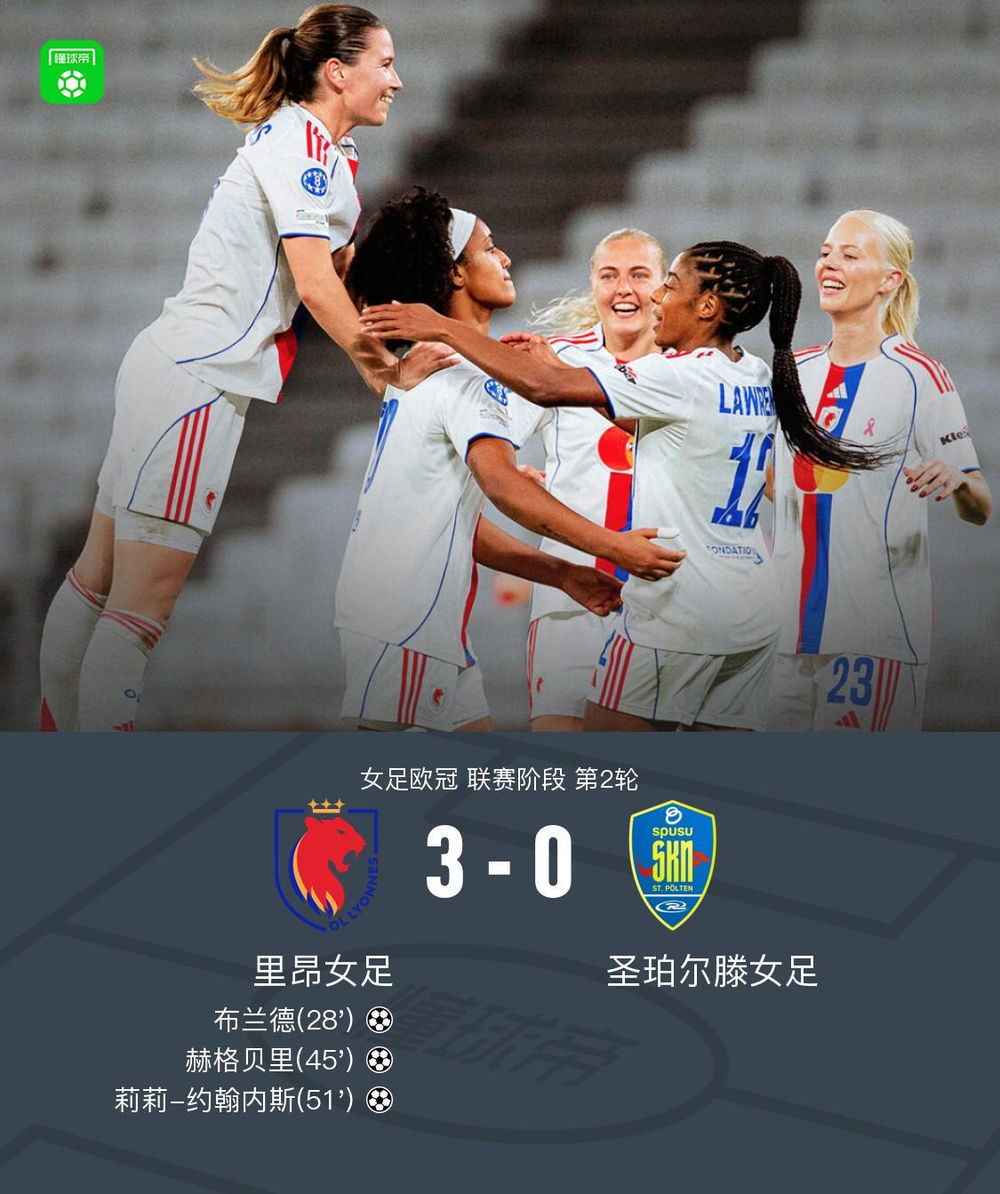 女足欧冠里昂3-0圣珀尔滕，布兰德传射，赫格贝里建功
